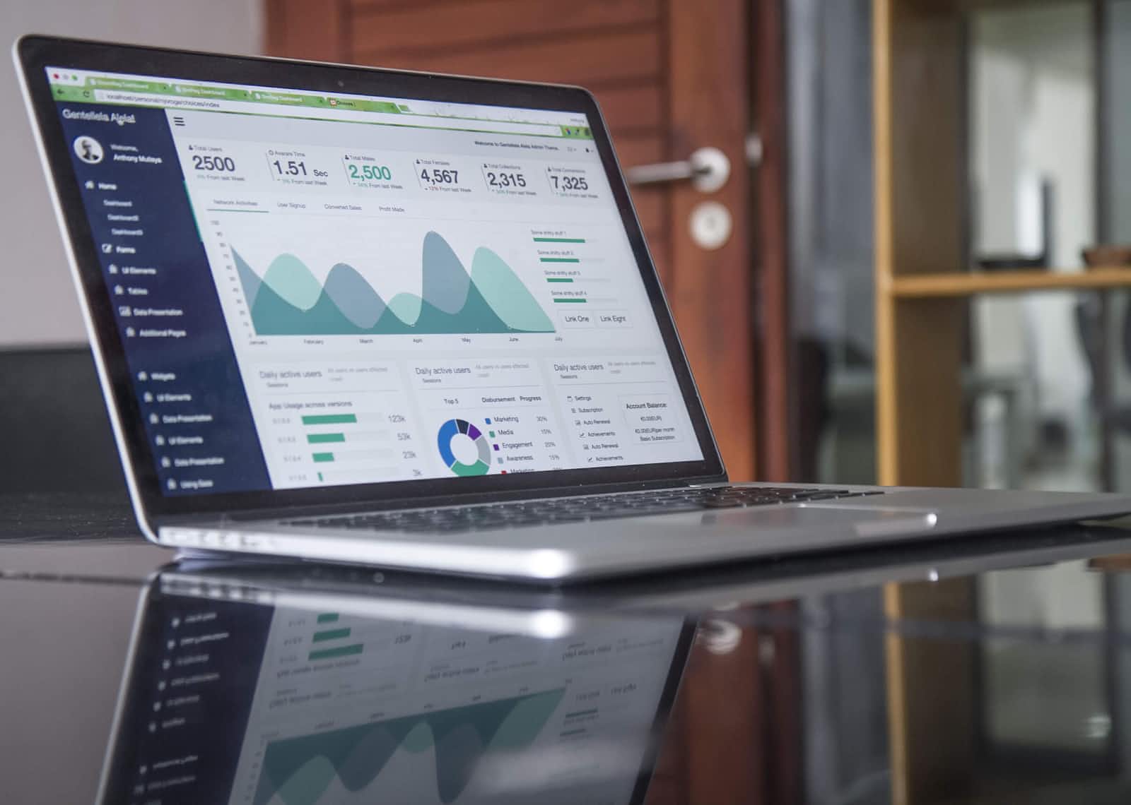 Mastering SQL for Beginners: A Human-Centered Guide to Databases, Security, and Visualisation